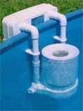 Навесной блок для фильтрации воды в бассейне  IS 6 MTH
