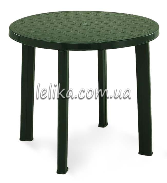 Столы пластиковые круглые зеленого цвета